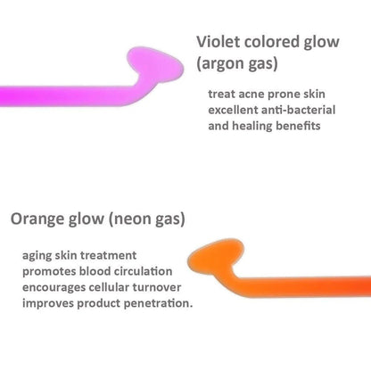 High Frequency Pointy Electrode Replacement Canada