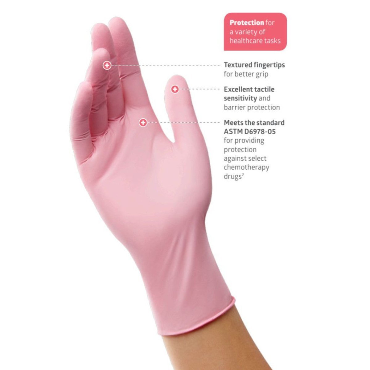 Medline PinkSense Pink Nitrile Gloves Powder Free Box/250 Canada