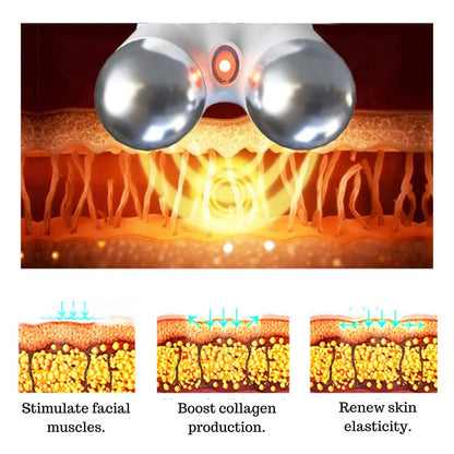 Microcurrent Facial Device, Facial Toning Tool Canada