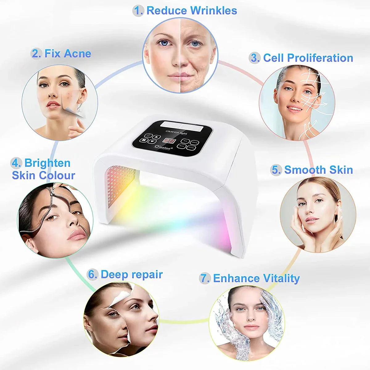 O'melon OMEGA PDT Light Therapy LED Skin Care Device