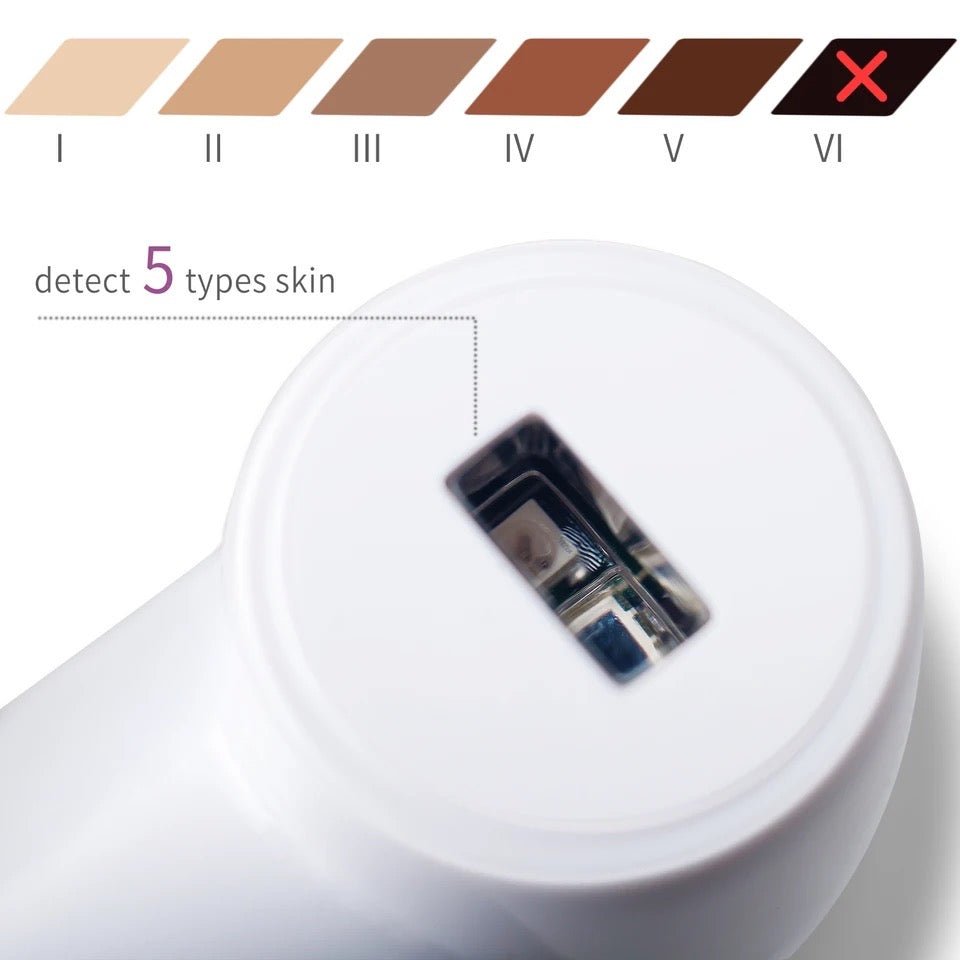 Skin Type Digital Tester, Smart Fitzpatrick Scale Skin Analyzer