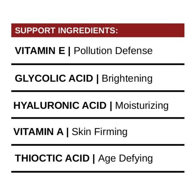 SkinHealthMD Advanced Retinol 1% Anti - Aging Serum | Renew + Refine Series (1 oz/30ml) Canada