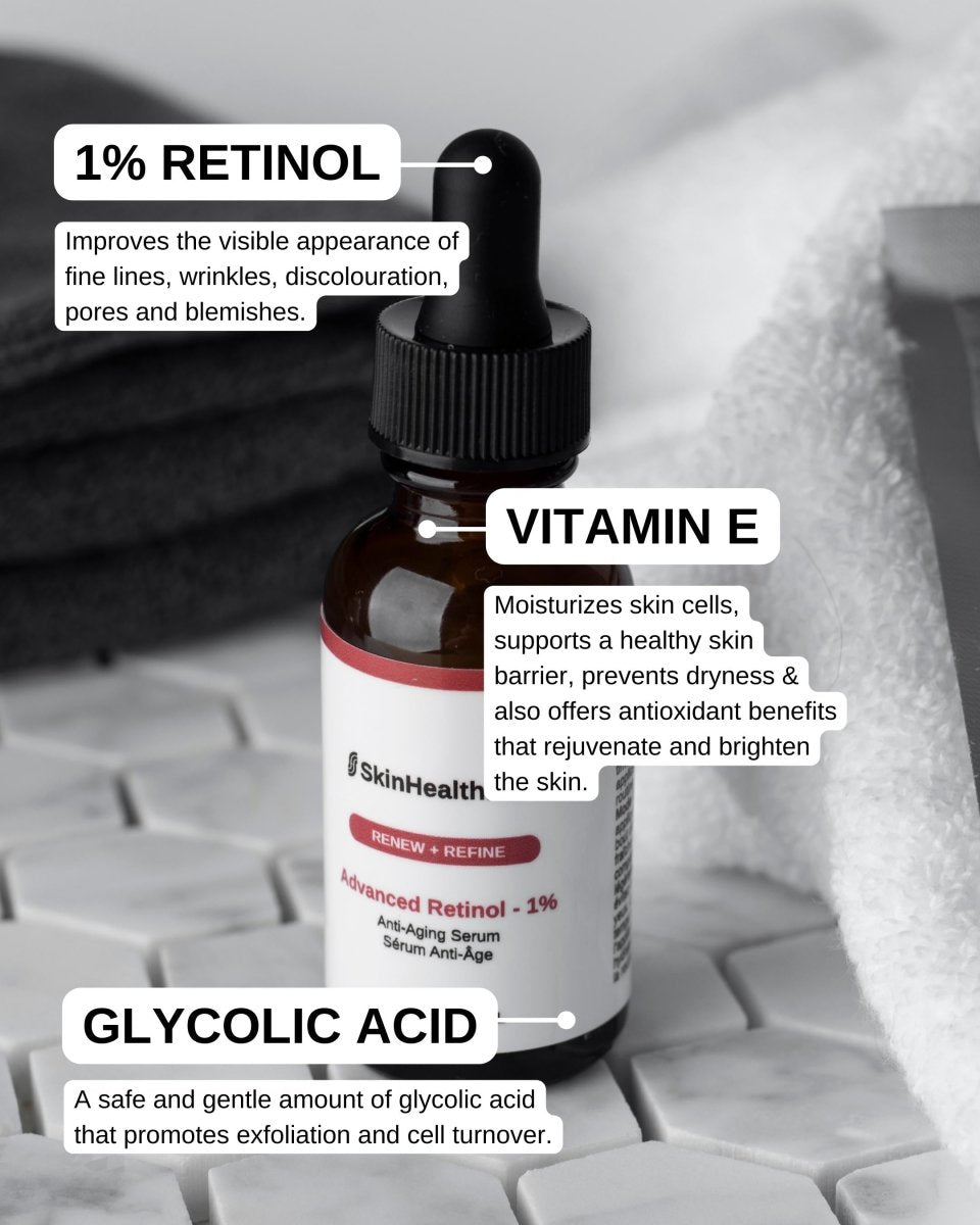 SkinHealthMD Advanced Retinol 1% Anti - Aging Serum | Renew + Refine Series (1 oz/30ml) Canada