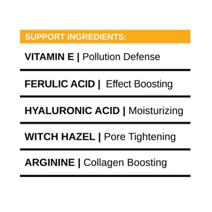 SkinHealthMD Vitamin C 20% Brightening Serum | Destress + Brighten Series (1 oz/30ml) Canada