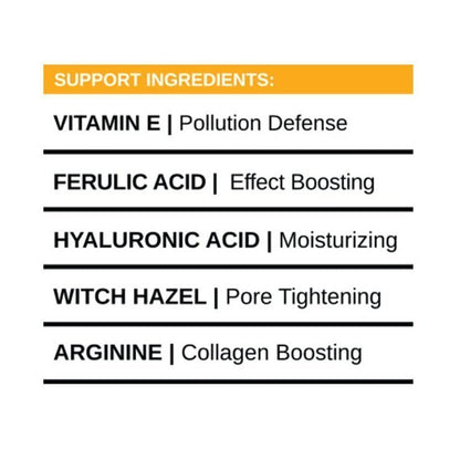 SkinHealthMD Vitamin C 20% Brightening Serum | Destress + Brighten Series (1 oz/30ml) Canada