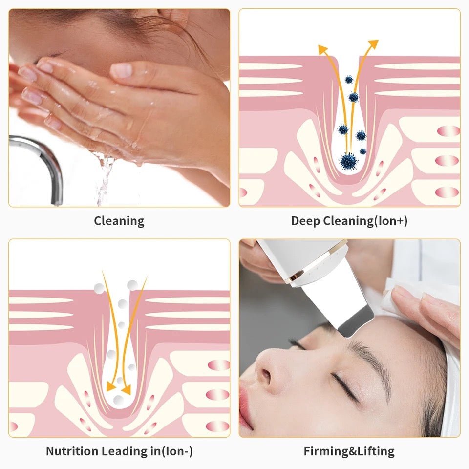 Ultrasonic Facial Scrubber Cleansing Beauty Tool Canada