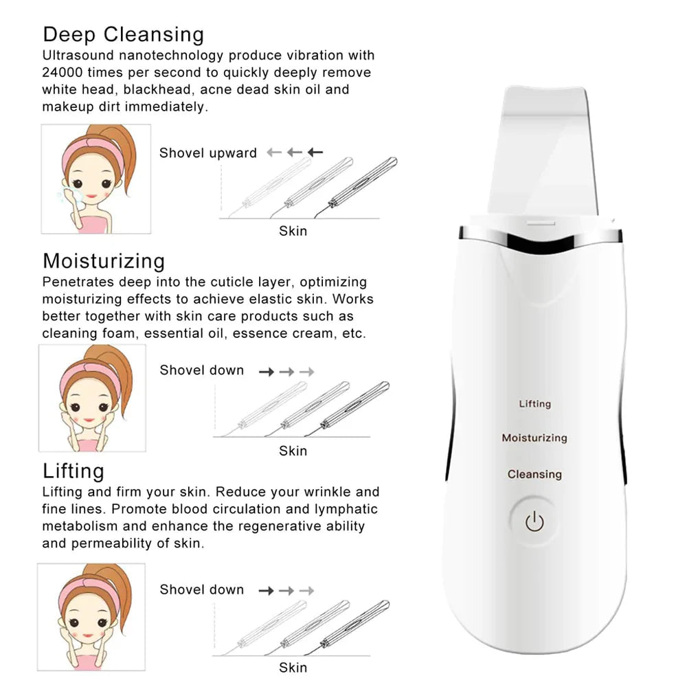 Ultrasonic Facial Scrubber Cleansing Beauty Tool Canada