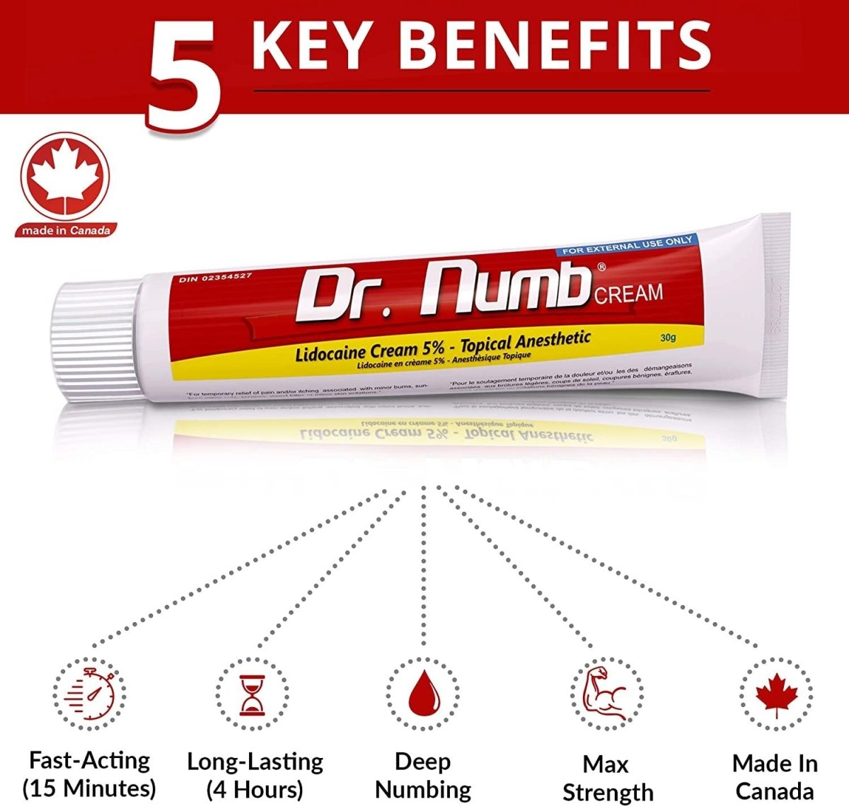 Dr Numb 5% Lidocaine Numbing Cream | Topical Numbing Cream for Laser, Microneedling + Tattoo Removal Canada