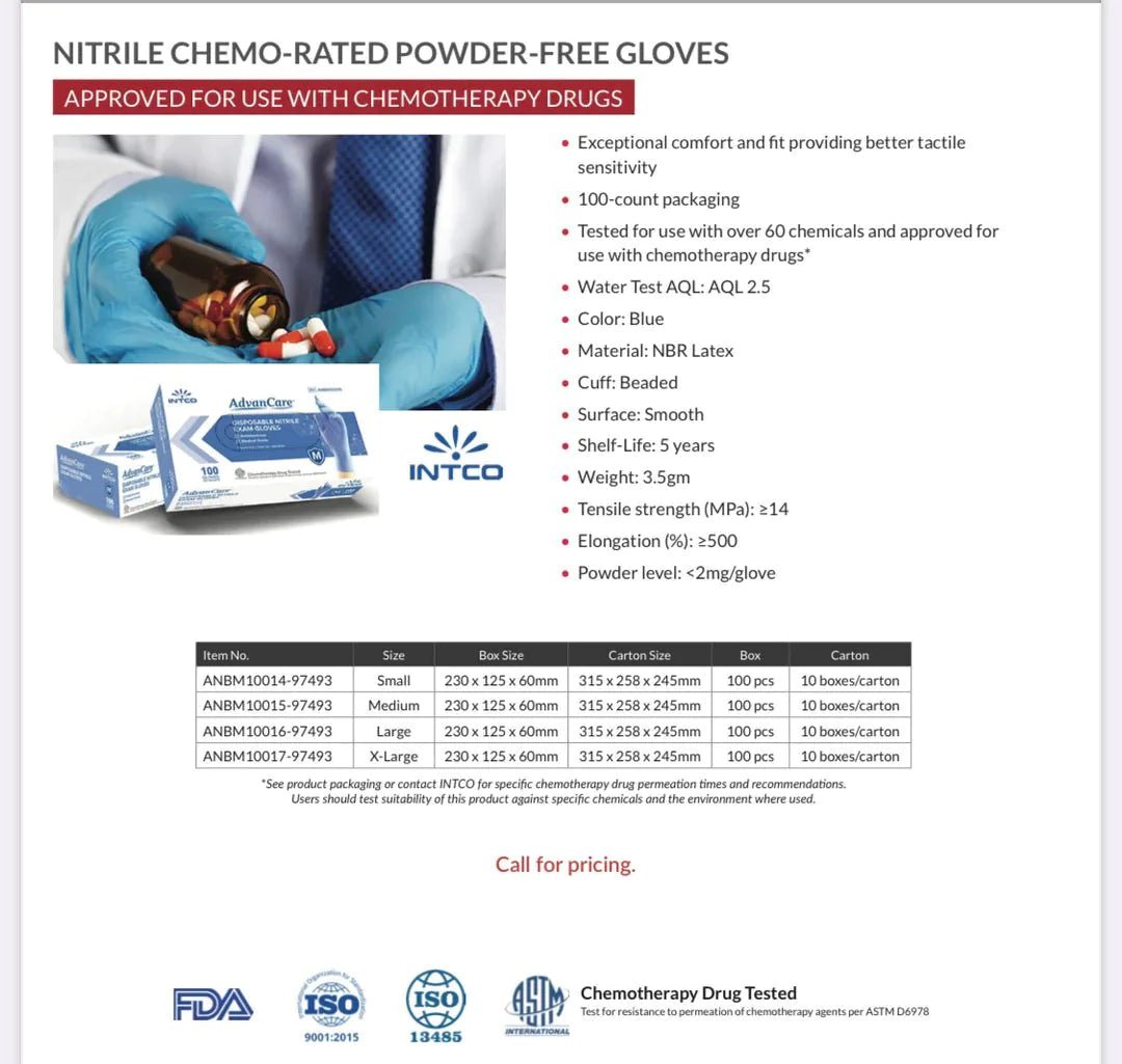 Intco AdvanCare Disposable Nitrile Gloves, Blue PF Medium (100/box) Canada